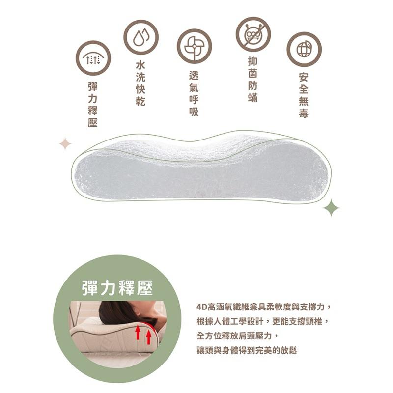 ❰免運❱ QSHION CBD 助眠枕_工學型 水洗枕頭 枕頭 環保耐用 台灣製造 透氣 抑菌防蟎 寢具 高支撐 落枕-細節圖6