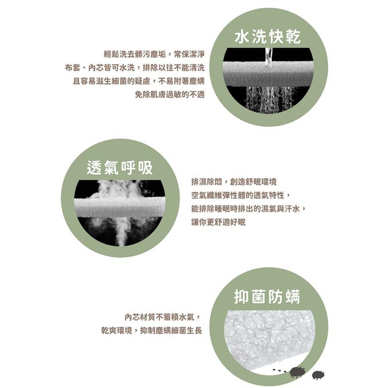 ❰免運❱ QSHION CBD 助眠枕_工學型 水洗枕頭 枕頭 環保耐用 台灣製造 透氣 抑菌防蟎 寢具 高支撐 落枕-細節圖7