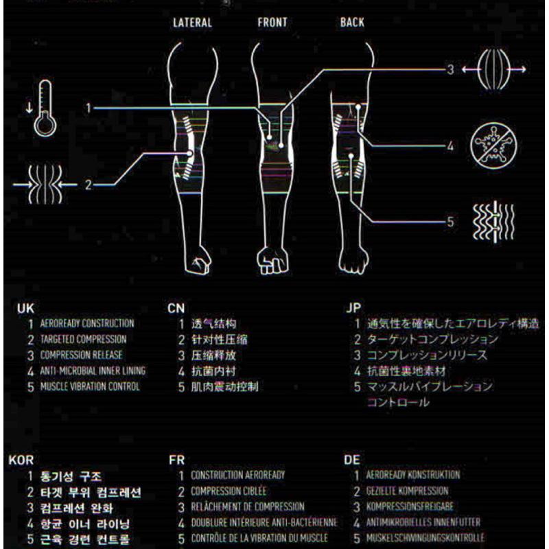 ❰免運❱ adidas 愛迪達 台灣製 AEROREADY WUCHT P3 高機能3D立體針織加強型彈性運動護肘套-細節圖5