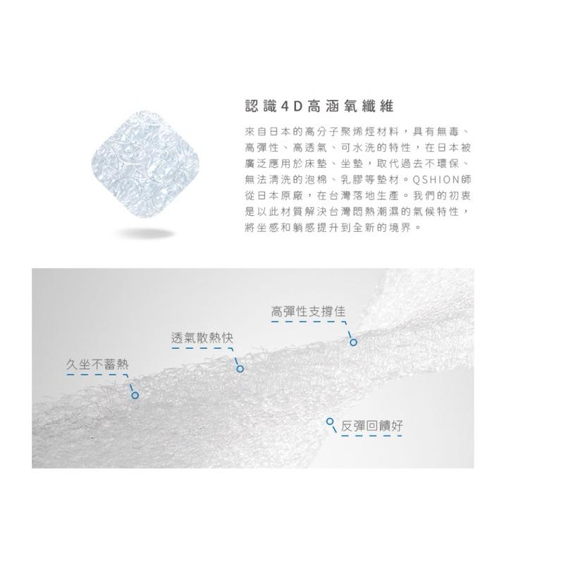 ❰免運❱ QSHION 透氣舒壓_折疊打坐墊 座墊 椅子 水洗 支撐坐墊降溫 透氣 散熱 打坐墊 抗污 涼感 抑菌防蟎-細節圖5