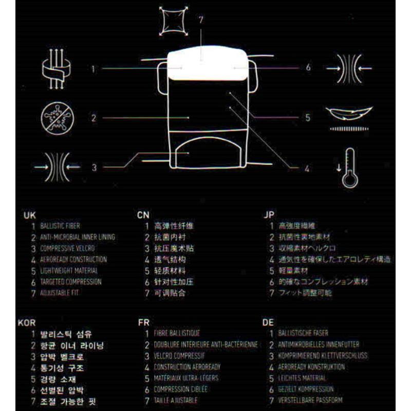 ❰免運❱ adidas 愛迪達 台灣製 AEROREADY WUCHT P3 高機能加強型運動肘束帶 運動護具-細節圖6