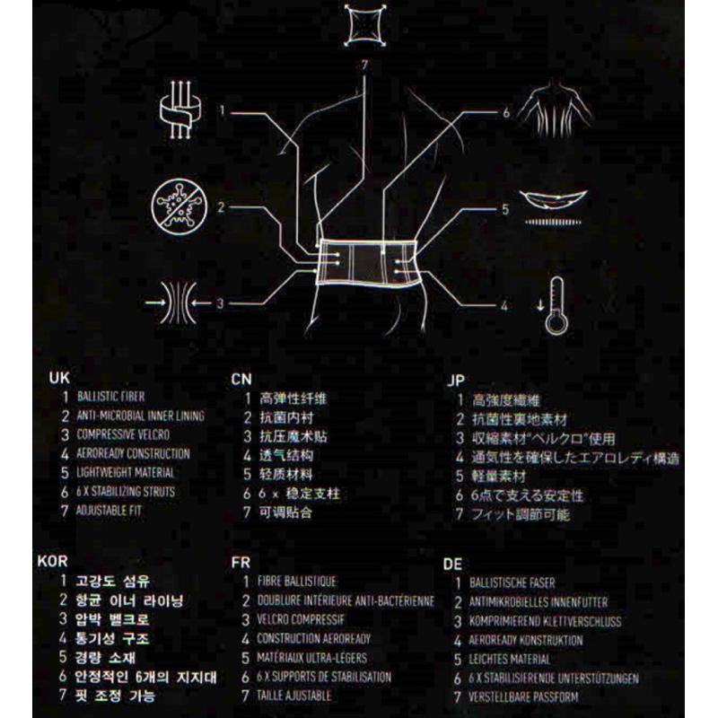 ❰免運❱ adidas 愛迪達 台灣製 AEROREADY WUCHT P3 高機能加強型運動護腰 運動護具-細節圖6