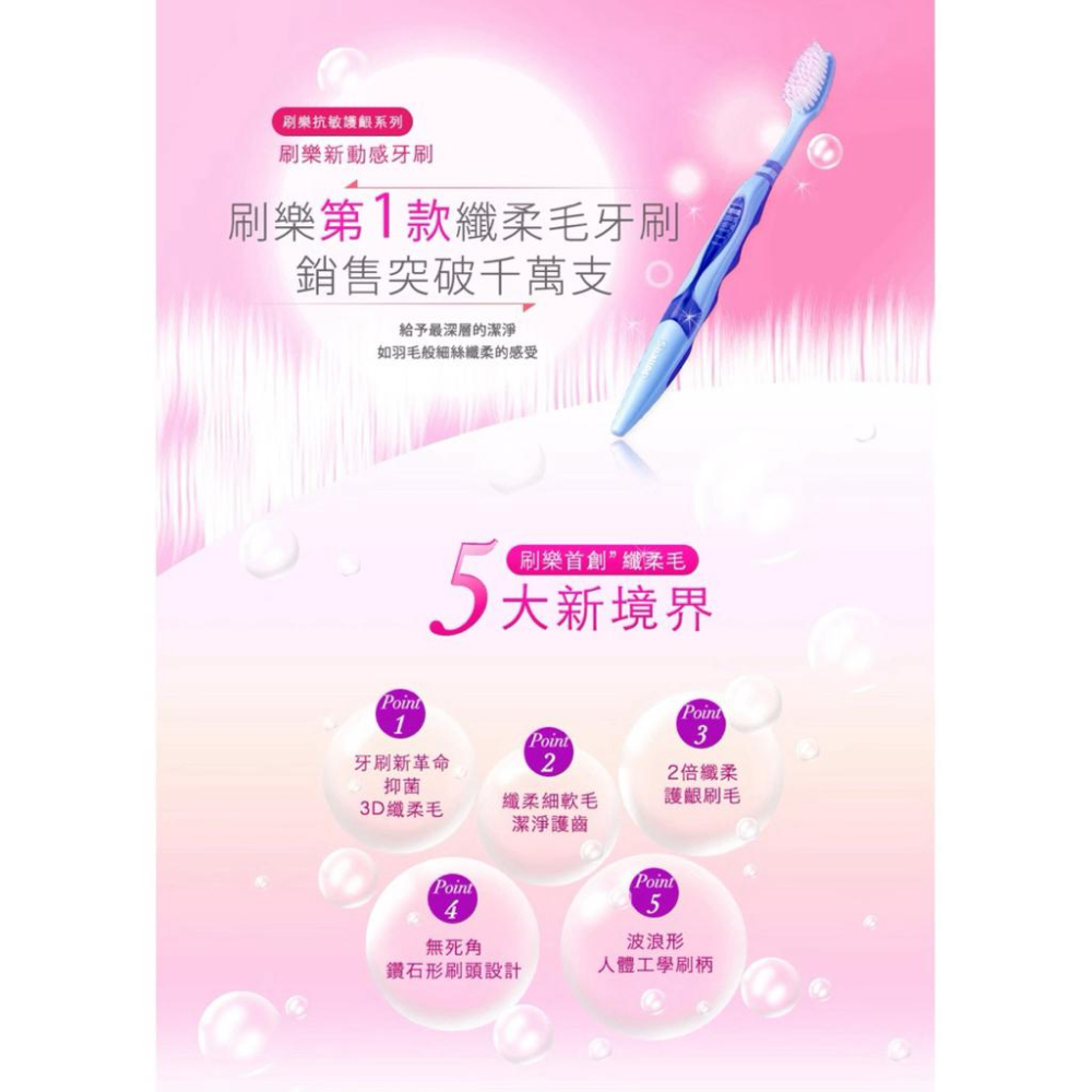 ❰免運❱ 日本 Shallop刷樂 新動感牙刷 4入組 SAA-S005-4 經典纖細毛 牙刷 口腔護理 抗敏護齦-細節圖2