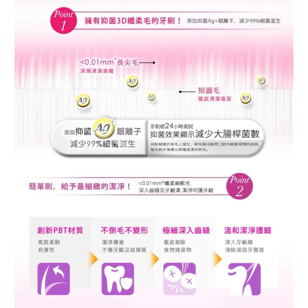 ❰免運❱ 日本 Shallop刷樂 新動感牙刷 4入組 SAA-S005-4 經典纖細毛 牙刷 口腔護理 抗敏護齦-細節圖3