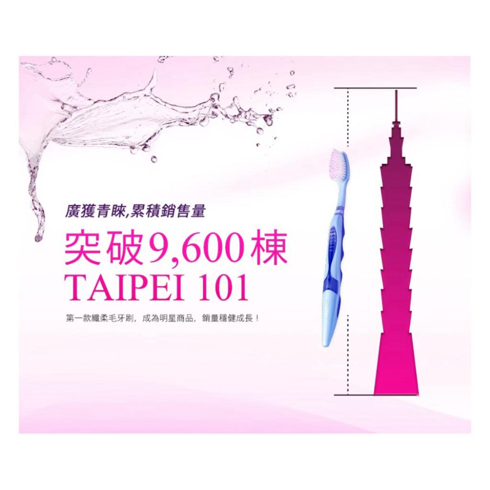 ❰免運❱ 日本 Shallop刷樂 新動感牙刷 4入組 SAA-S005-4 經典纖細毛 牙刷 口腔護理 抗敏護齦-細節圖6