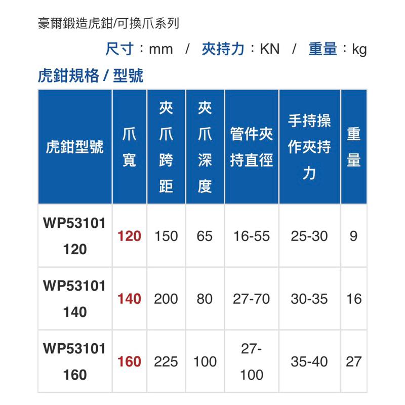 ❰免運❱ Tanko 天鋼 豪爾鍛造虎鉗 可換爪系列101 德國原裝製造 萬力 工廠 學校 加工業 職業學校 醫院 虎鉗-細節圖6