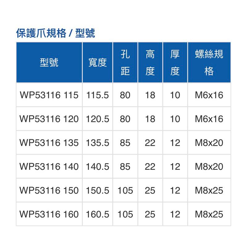 ❰免運❱ Tanko 天鋼 豪爾鍛造虎鉗 可換爪系列101 德國原裝製造 萬力 工廠 學校 加工業 職業學校 醫院 虎鉗-細節圖7