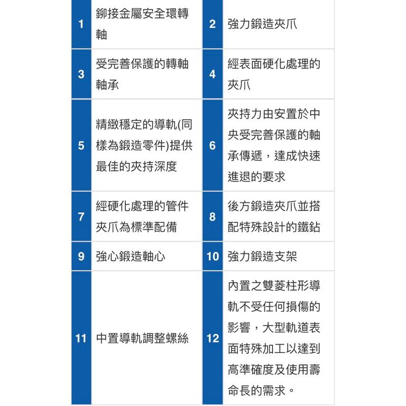 ❰免運❱ Tanko 天鋼 豪爾鍛造虎鉗 可換爪系列101 德國原裝製造 萬力 工廠 學校 加工業 職業學校 醫院 虎鉗-細節圖9