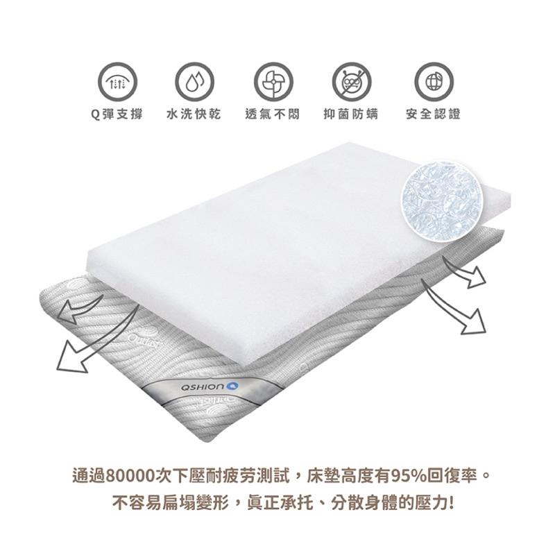❰免運❱ QSHION 恆溫好眠透氣床墊 水洗床墊 高5/8cm 台灣製造 單人床墊 雙人床墊 透氣 抑菌防蟎 軟床墊-細節圖8