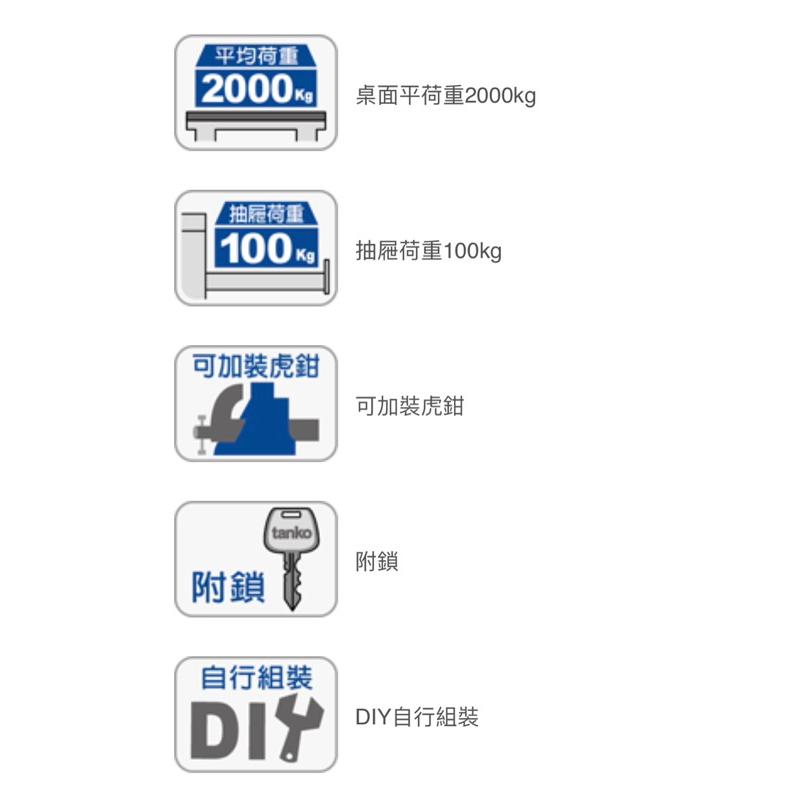 ❰免運❱ Tanko 天鋼 工作桌 WAS-57042F 67 77F 單櫃型 多功能桌 桌子 工業風 工作檯 工廠-細節圖7