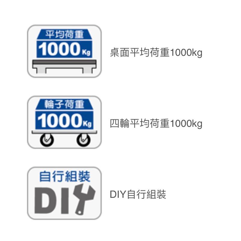 ❰免運❱ Tanko 天鋼 工作桌 WA-57FM 67FM 加輪型 多功能桌 桌子 工業風 台灣製造 辦公桌 工廠-細節圖6