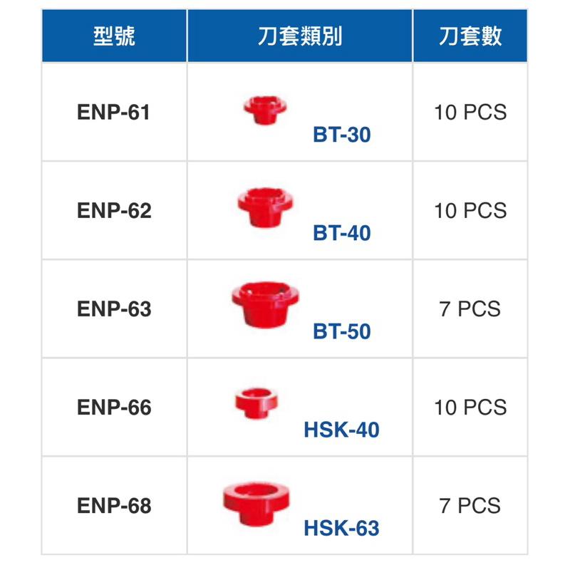 ❰免運❱ Tanko 天鋼 SAN 刀具車專用 刀具架 配件 ENP-61 2368 高承重型 工廠-細節圖3