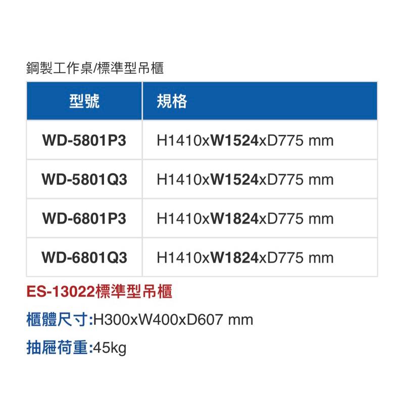 ❰免運❱ Tanko 天鋼 鋼製工作桌 WD-5801P3 68Q3 吊櫃+上架 多功能桌 桌子 工業風 工作檯 工廠-細節圖9