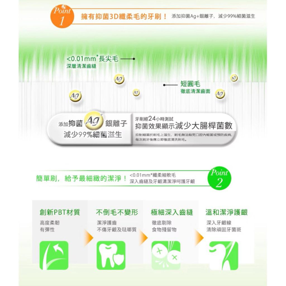 ❰免運❱ 日本 Shallop刷樂 小胖子牙刷 4支入 SAA-X002-4 3D纖柔毛 牙刷 口腔護理 抗敏護齦 預防-細節圖8
