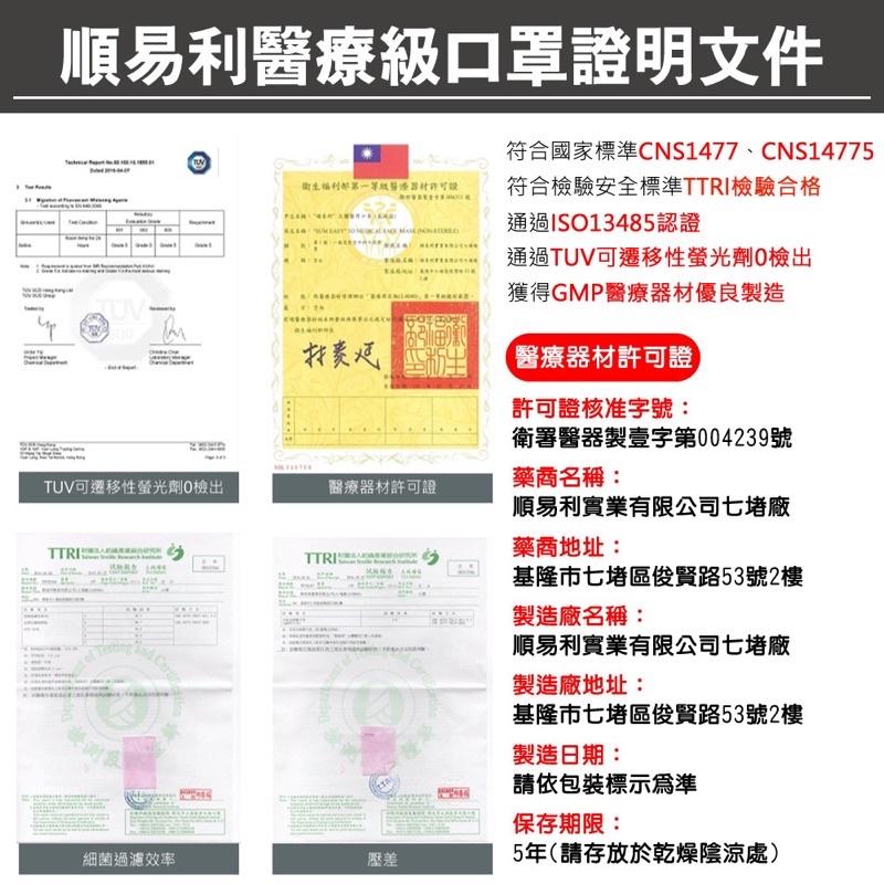 ❰現貨免運❱ 順易利 成人立體口罩 3D口罩 M L 30入 鼻樑壓條 四層防護 醫用立體口罩 醫療口罩 兒童 口罩-細節圖4