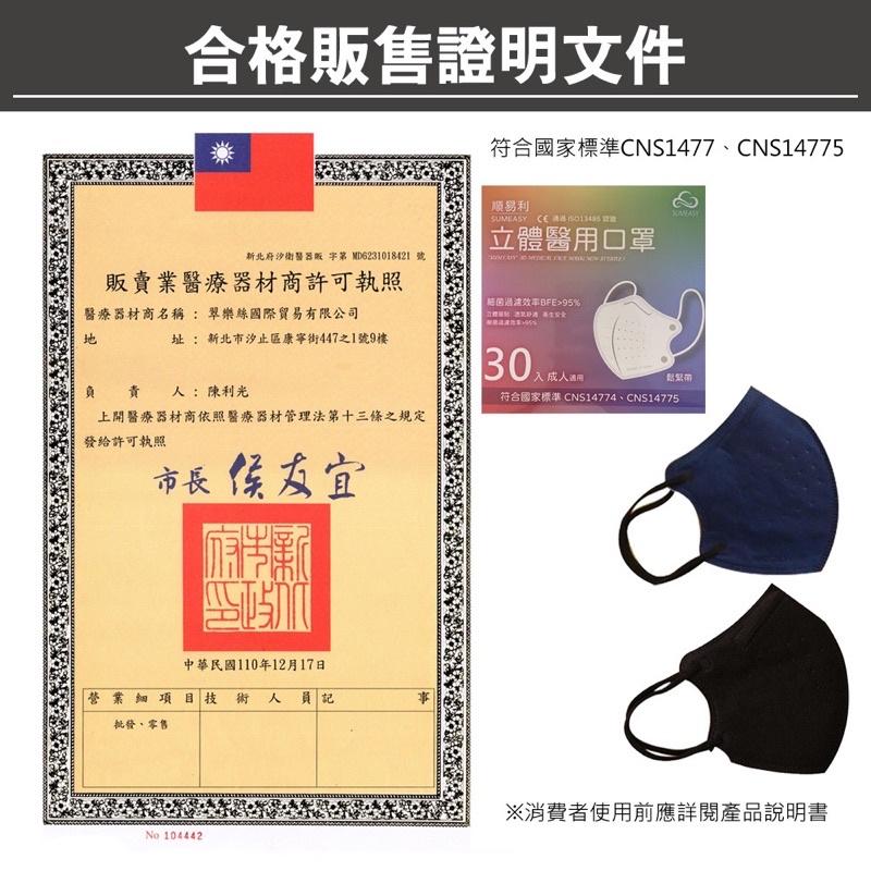 ❰現貨免運❱ 順易利 成人立體口罩 3D口罩 M L 30入 鼻樑壓條 四層防護 醫用立體口罩 醫療口罩 兒童 口罩-細節圖5