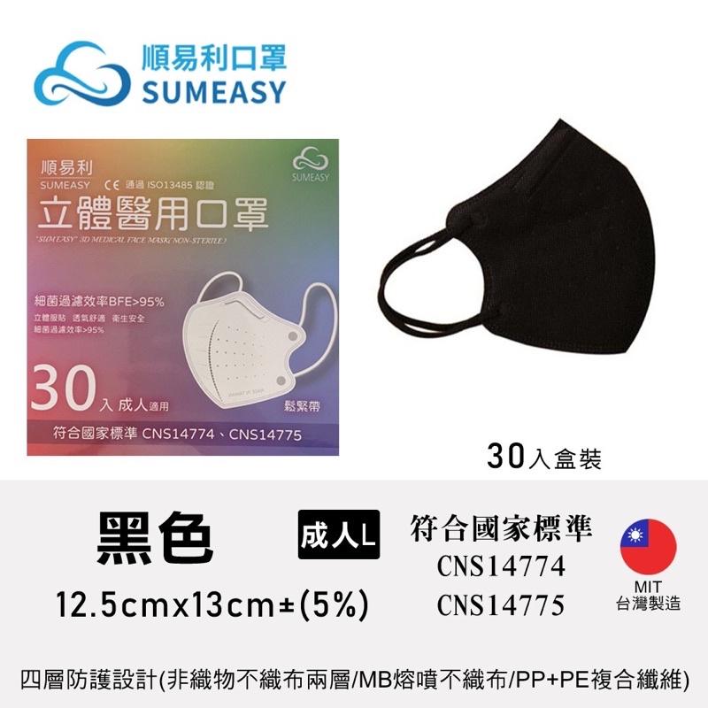 ❰現貨免運❱ 順易利 成人立體口罩 3D口罩 M L 30入 鼻樑壓條 四層防護 醫用立體口罩 醫療口罩 兒童 口罩-細節圖6
