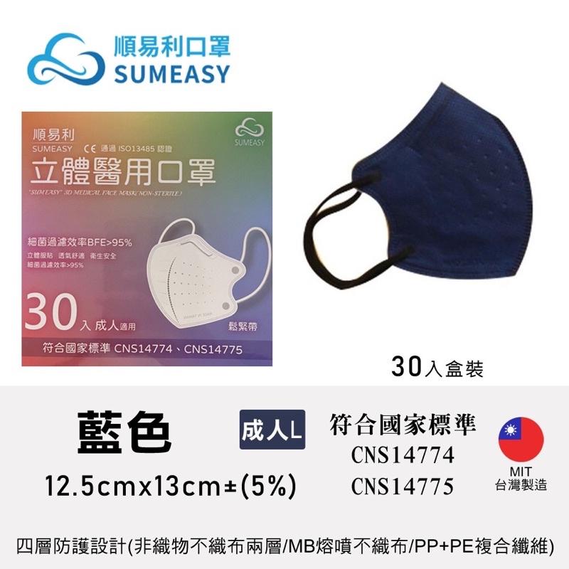 ❰現貨免運❱ 順易利 成人立體口罩 3D口罩 M L 30入 鼻樑壓條 四層防護 醫用立體口罩 醫療口罩 兒童 口罩-細節圖7