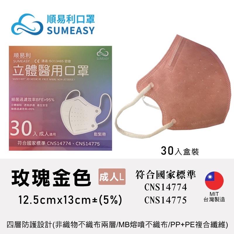 ❰現貨免運❱ 順易利 成人立體口罩 3D口罩 M L 30入 鼻樑壓條 四層防護 醫用立體口罩 醫療口罩 兒童 口罩-細節圖8