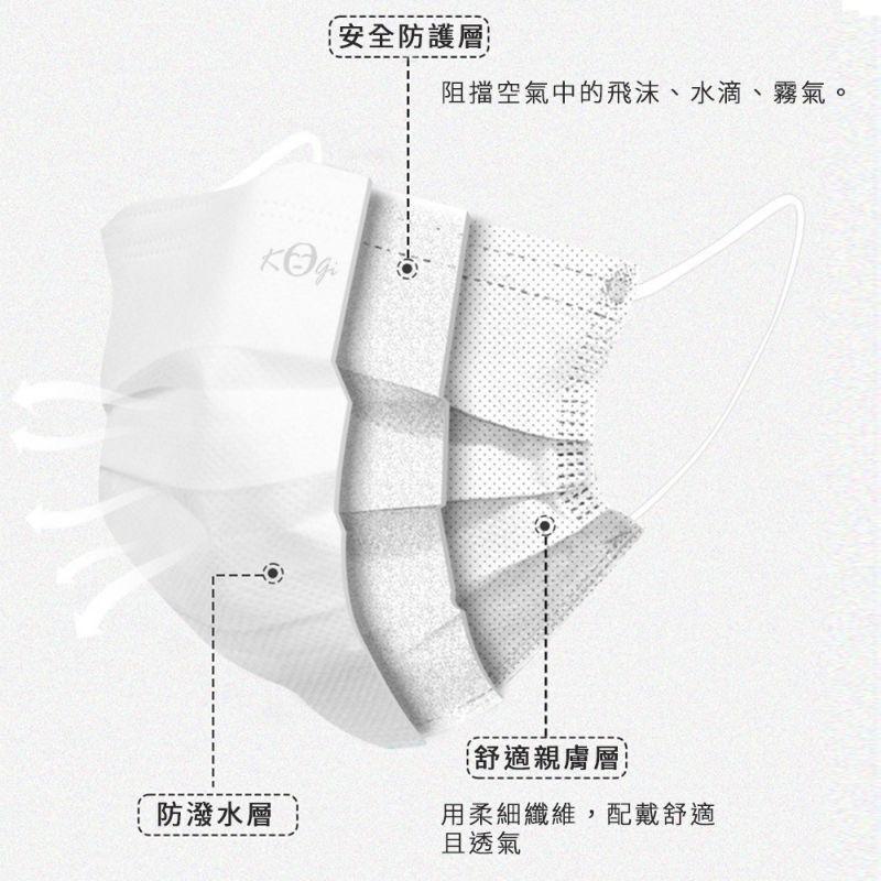 ❰現貨免運❱ 宏瑋 成人平面醫用口罩 🇹🇼 藍色 粉色 黑色 紫色 黃色 牛仔 台灣製 雙鋼印 MIT 大人平面口罩 綠-細節圖7
