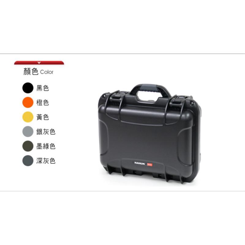 ❰免運❱ NANUK 915 保護箱 加拿大原裝進口 北極熊保護箱 必備箱 防水耐衝擊 收納盒 隨身包 小包 醫院診所-細節圖3