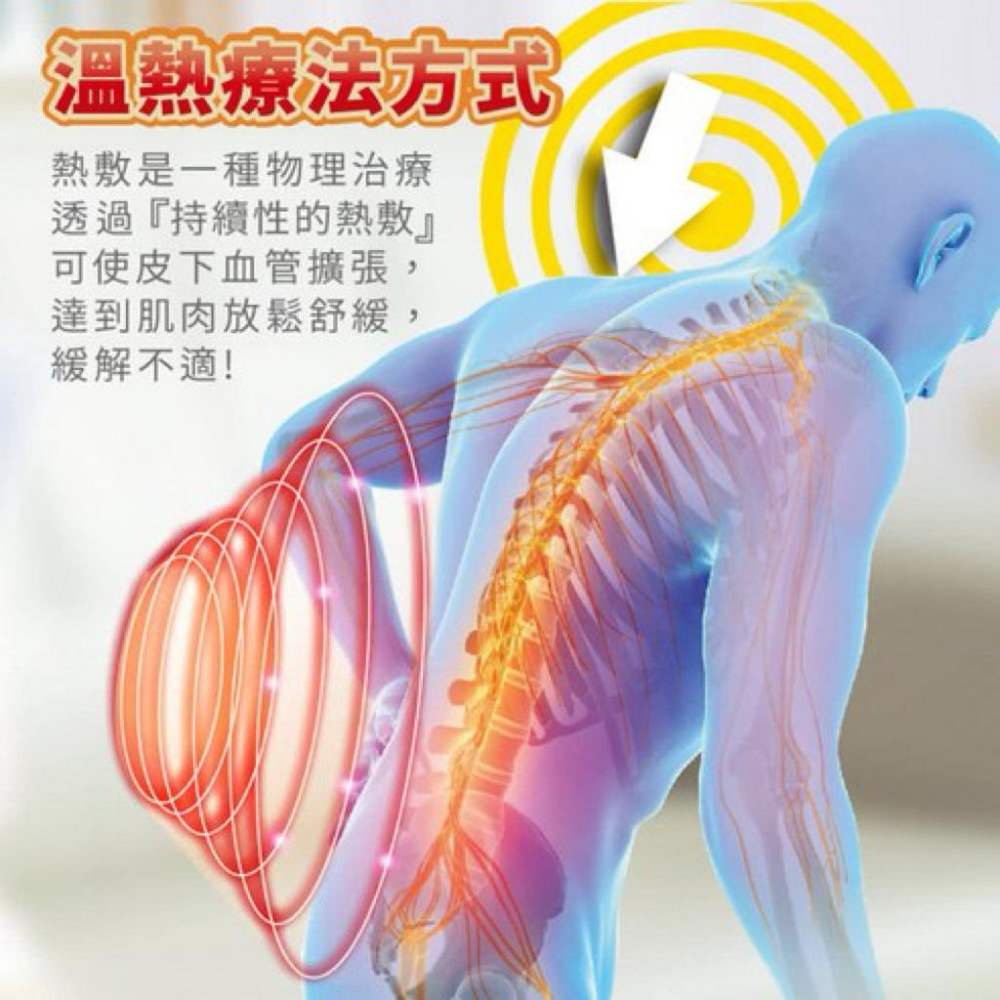 ❰免運❱ Sunlus三樂事 SP1218 動力式熱敷墊 斯摩迪樂 S-708 台灣製 熱敷 熱敷墊 濕熱墊 安全防水-細節圖4