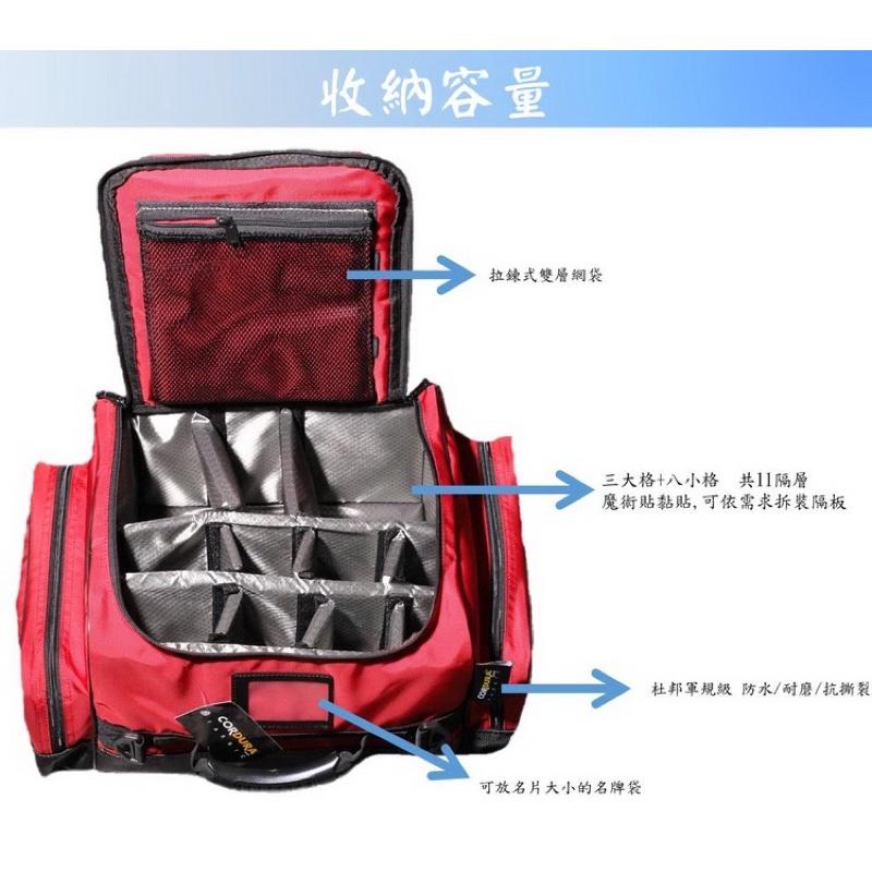 ❰免運❱ DS-2000 多功能專業醫療救護包 雙肩背/手提/肩背 急救用品 救護車 醫院 診所 救護包-細節圖5