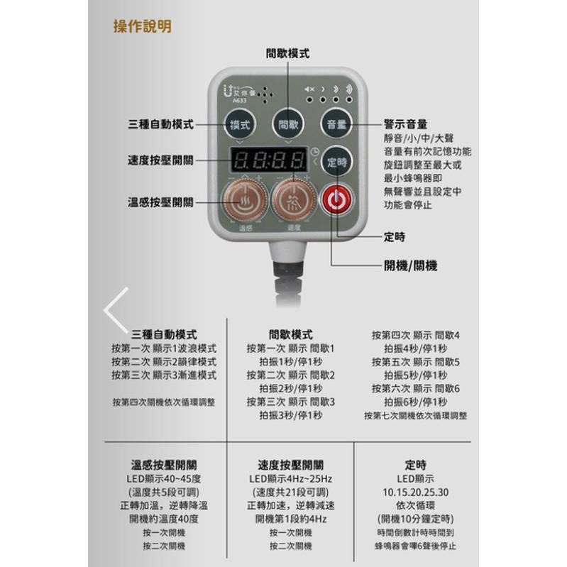 ❰免運❱ 艾你優 拍拍毯 拍痰背心 拍痰器 拍背按摩墊 A-633 塑身墊 律動毯 臥床拍背 醫院診所 拍痰衣 臥床-細節圖7