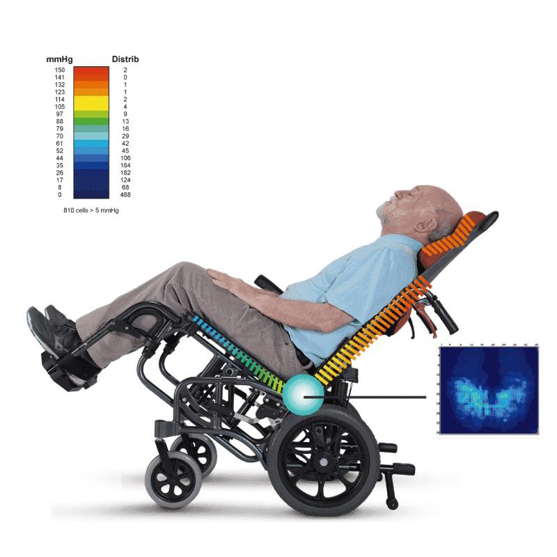 ❰現貨免運❱ 康揚 Karma 仰樂多515 空中傾倒型 鋁合金輪椅 輪椅B+AC 手動輪椅 高背輪椅 輔具補助 躺式-細節圖8