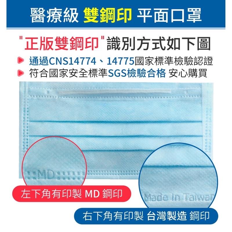 ❰現貨免運❱ 順易利 成人平面醫用口罩 🇹🇼 粉色 藍色 黑色 橘色 紫色 黃色 綠色 台灣製造 雙鋼印 大人平面口罩-細節圖5