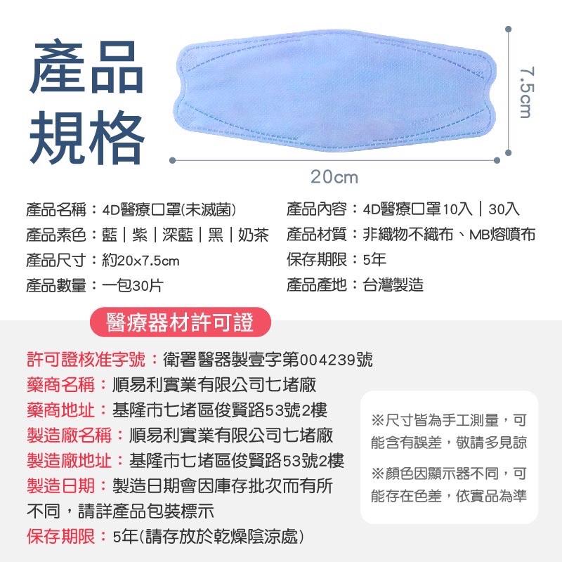 ❰現貨免運❱ 順易利 4D醫療口罩 10入 30入 醫用口罩 魚口口罩 KF94 台灣製 成人口罩 立體口罩 防疫 魚型-細節圖4