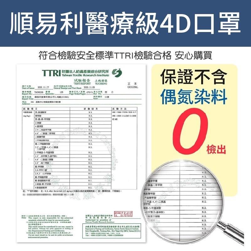 ❰現貨免運❱ 順易利 4D醫療口罩 10入 30入 醫用口罩 魚口口罩 KF94 台灣製 成人口罩 立體口罩 防疫 魚型-細節圖5