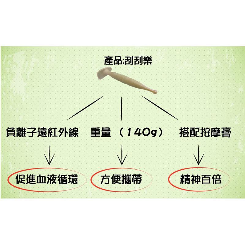 ❰免運❱ 祐奇 刮刮樂 台灣製造 專利產品 U2微運動 刮痧 按摩器材 按摩棒 腳步按摩 臉部按摩 養生 健康器材-細節圖7