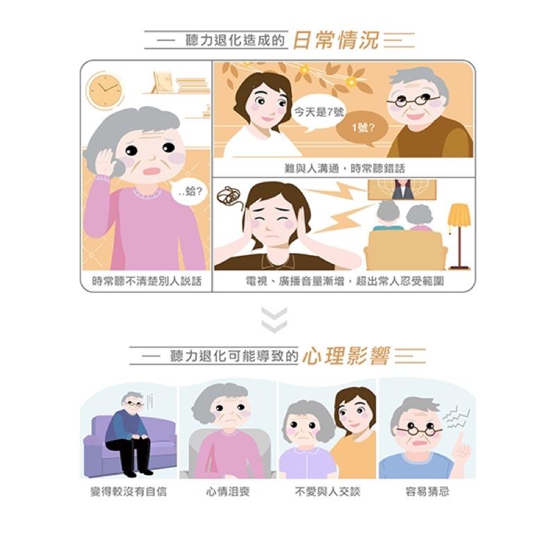 ❰免運❱ 日本 PRIMO 聽七郎 手持式輔聽器 原廠保固一年 時尚配件 擴聽器 原裝進口 聽力 銀髮族 輔具 助聽-細節圖3