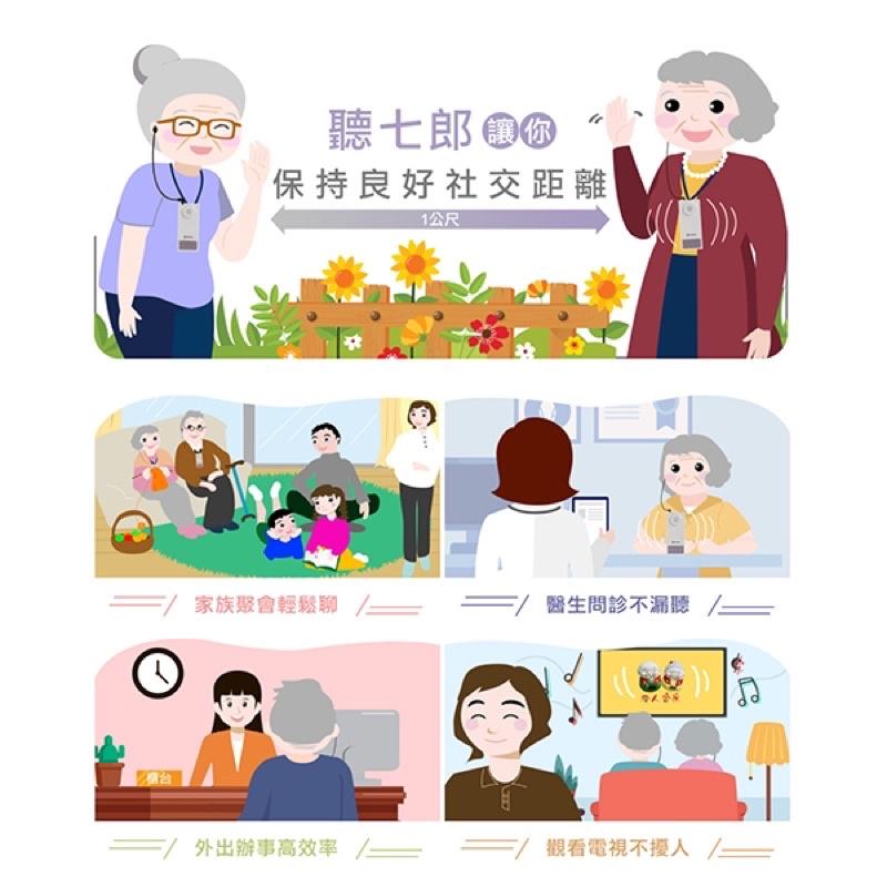 ❰免運❱ 日本 PRIMO 聽七郎 手持式輔聽器 原廠保固一年 時尚配件 擴聽器 原裝進口 聽力 銀髮族 輔具 助聽-細節圖6