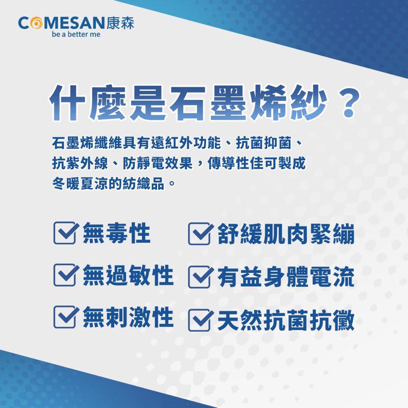 ❰現貨免運❱ COMESAN 康森 石墨烯塑型機能護腰 護具 護腰 束腹帶 親膚 石墨烯黑科技 台灣製造 抗菌防蟎 透氣-細節圖2