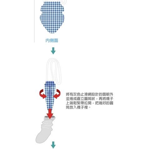 ❰免運❱ REVO 穿襪小幫手 穿襪輔具 親膚材質 輕鬆穿襪 輪椅使用者 復健 輔具 銀髮 襪子-細節圖6