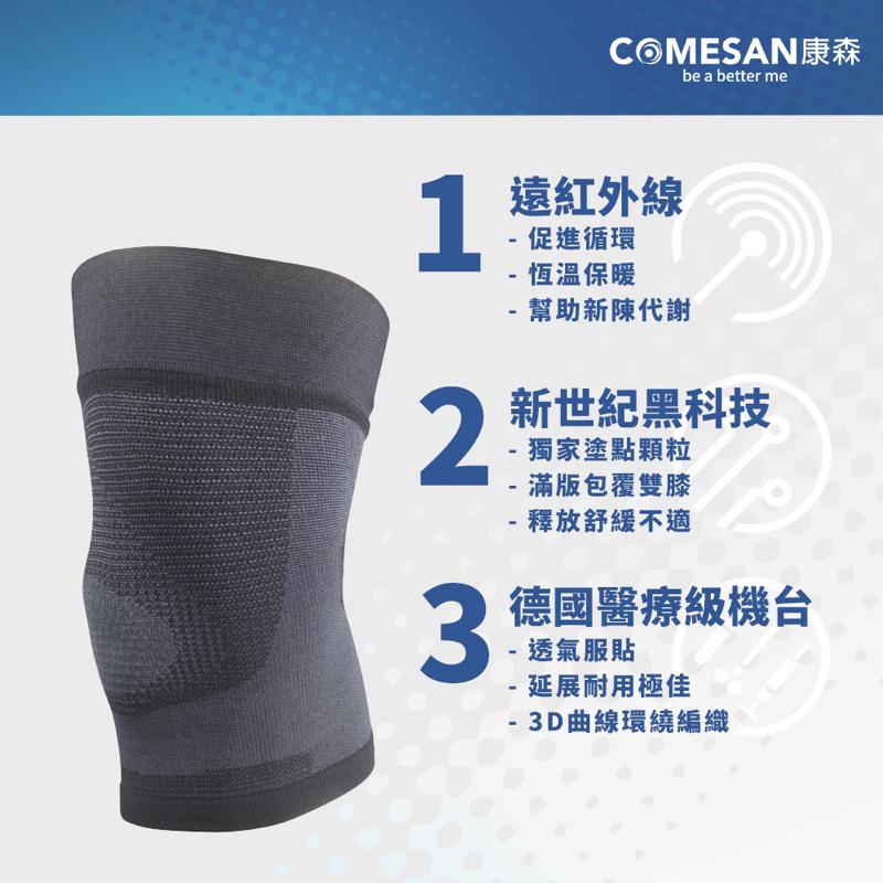 ❰現貨免運❱ COMESAN 康森 石墨烯穴道機能護膝 2入 護具 護膝 親膚 石墨烯黑科技 台灣製 抗菌防蟎 透氣舒適-細節圖2
