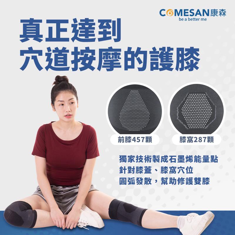 ❰現貨免運❱ COMESAN 康森 石墨烯穴道機能護膝 2入 護具 護膝 親膚 石墨烯黑科技 台灣製 抗菌防蟎 透氣舒適-細節圖3