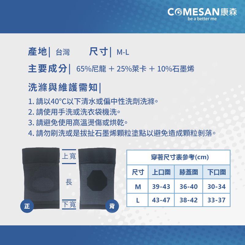 ❰現貨免運❱ COMESAN 康森 石墨烯穴道機能護膝 2入 護具 護膝 親膚 石墨烯黑科技 台灣製 抗菌防蟎 透氣舒適-細節圖6
