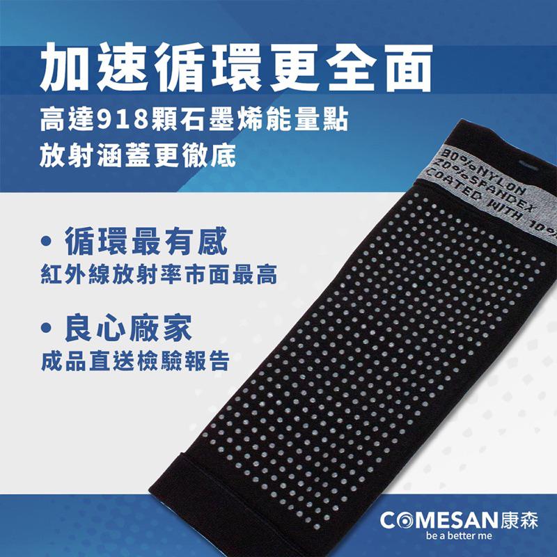 ❰現貨免運❱ COMESAN 康森 石墨烯918穴道機能護膝 2入 黑科技 護膝 護具 運動護具 排除濕氣 透氣散熱-細節圖3