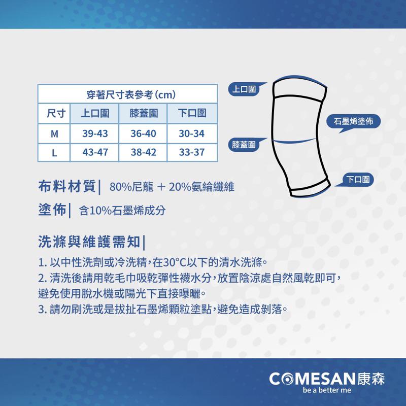 ❰現貨免運❱ COMESAN 康森 石墨烯918穴道機能護膝 2入 黑科技 護膝 護具 運動護具 排除濕氣 透氣散熱-細節圖6