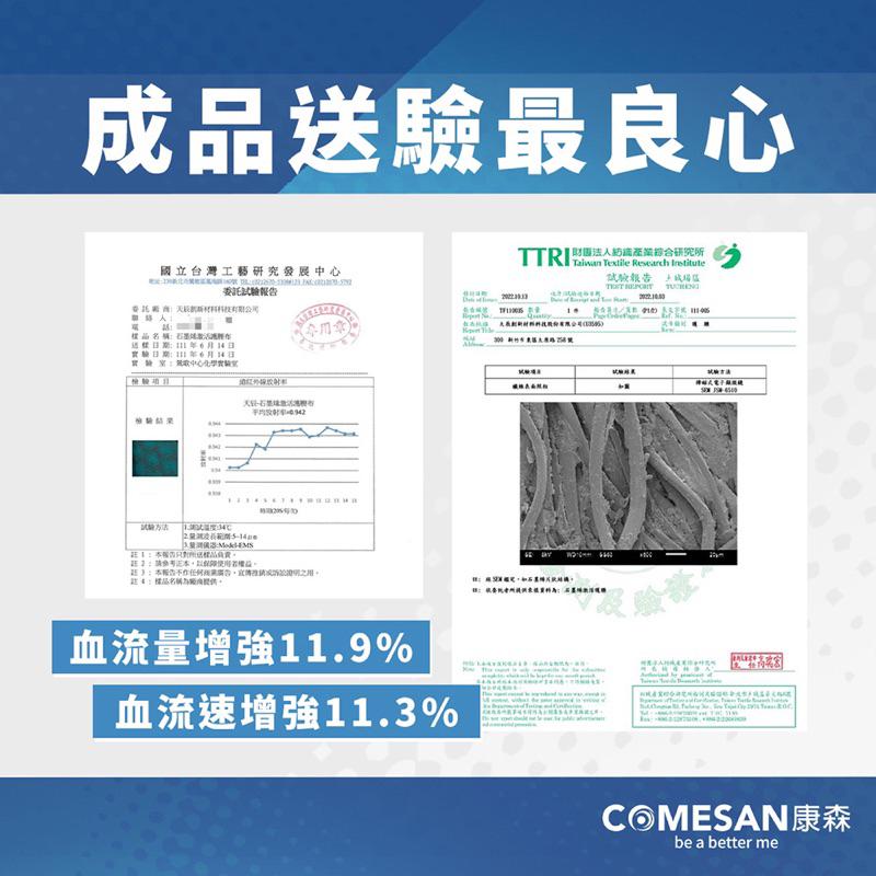 ❰現貨免運❱ COMESAN 康森 石墨烯369全能型護腰 腰夾 6+9吋 護腰 護具 石墨烯黑科技 台灣製造 輔具-細節圖4
