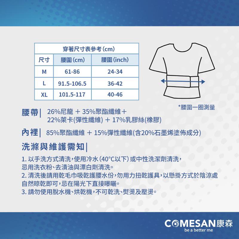 ❰現貨免運❱ COMESAN 康森 石墨烯369全能型護腰 腰夾 6+9吋 護腰 護具 石墨烯黑科技 台灣製造 輔具-細節圖5