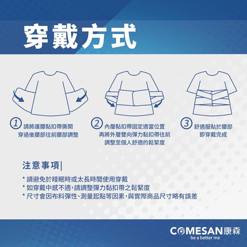 ❰現貨免運❱ COMESAN 康森 石墨烯369全能型護腰 腰夾 6+9吋 護腰 護具 石墨烯黑科技 台灣製造 輔具-細節圖6