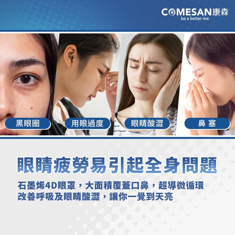 ❰現貨免運❱ COMESAN 康森 石墨烯睡眠修復組 眼罩 足貼 黑科技 台灣製造 抗菌防蟎 舒緩放鬆 新陳代謝-細節圖3