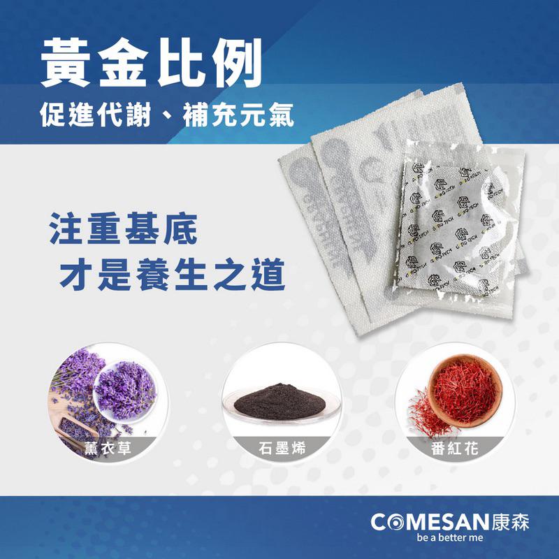 ❰現貨免運❱ COMESAN 康森 GI-HO 石墨烯激足貼 6片入 黑科技 台灣製造 舒緩放鬆 新陳代謝 排除濕氣-細節圖3