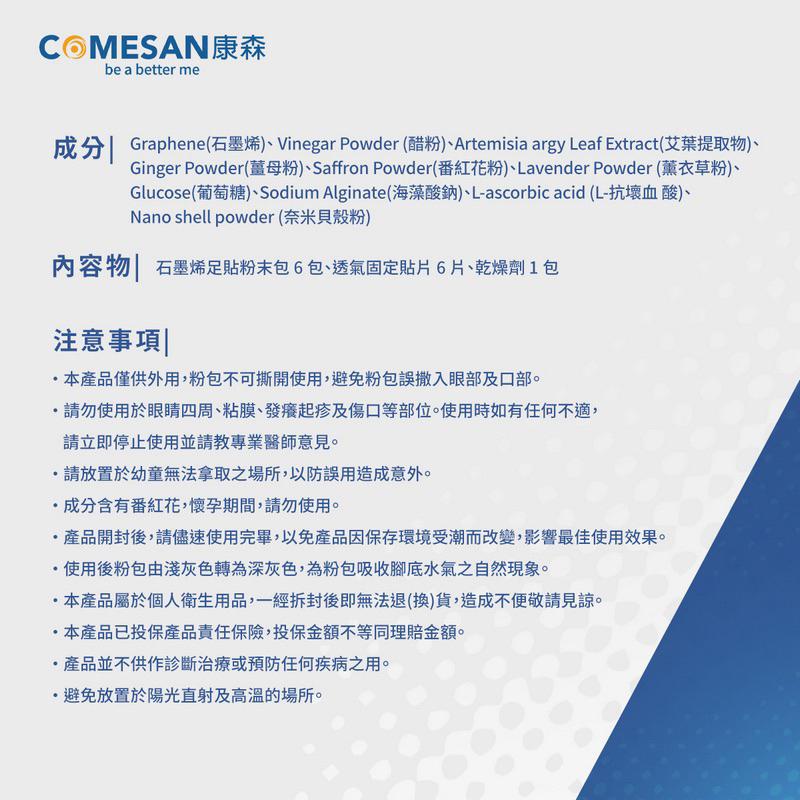 ❰現貨免運❱ COMESAN 康森 GI-HO 石墨烯激足貼 6片入 黑科技 台灣製造 舒緩放鬆 新陳代謝 排除濕氣-細節圖6