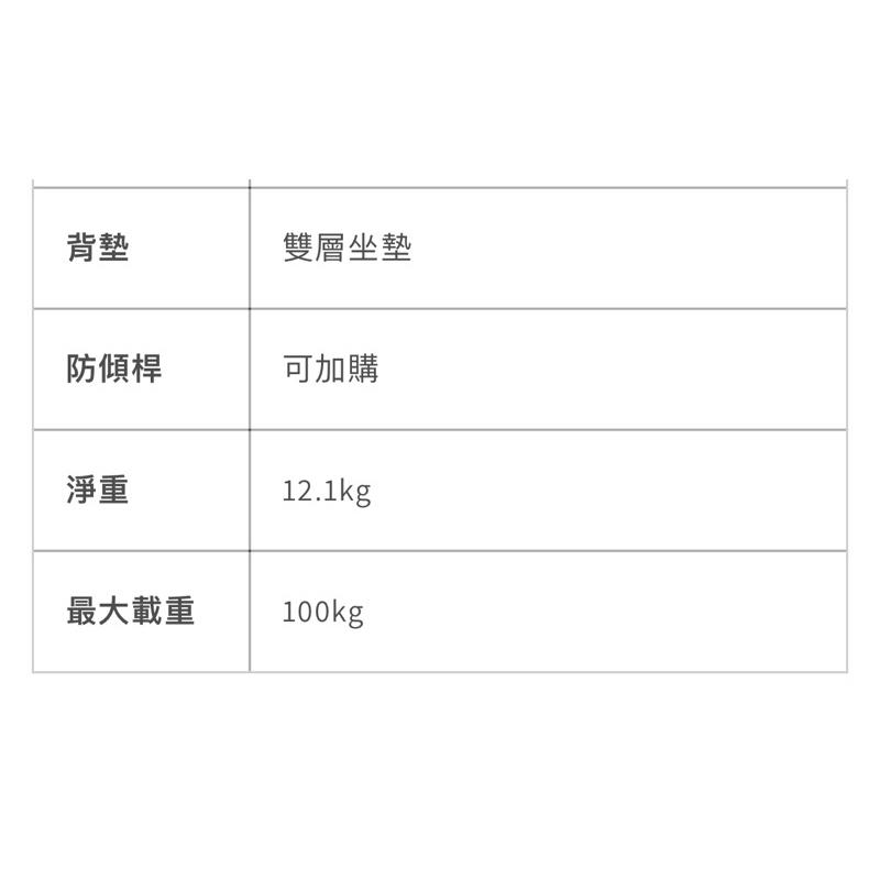 ❰免運❱ 祥巽 9D20 超輕量輪椅 鋁合金輪椅 大輪 可後折 16吋 18吋座寬 輪椅B款 輕量化輪椅 銀髮輔具 補助-細節圖5