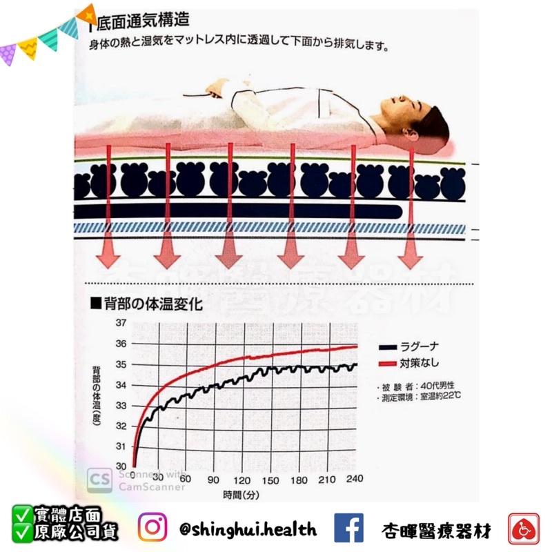 ❰現貨免運❱ 建鵬 交替式壓力氣墊床 JP-3270 氣墊床 B款補助 台灣製🇹🇼 三年保固 實體店面-細節圖5